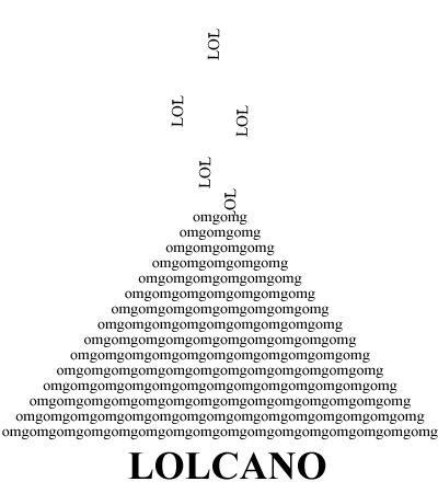 lolcano going off lolcano going off