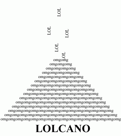 lolcano lolcano